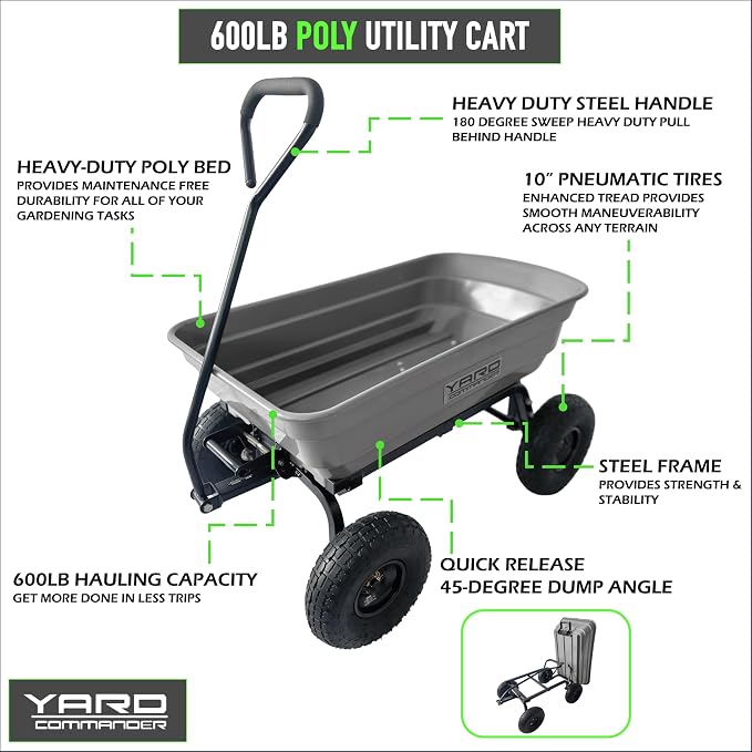 Yard Commander - 4 Cu.Ft. 600LB Poly Garden Cart Dump Wagon, Heavy Duty 4 Wheel Wheelbarrow, Quick Release 45 Degree Dumping, Yard Cart Dump Wagon with 10in All Terrain Wheels, Steel Frame