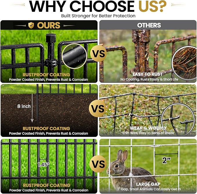 5 Panels No Dig Garden Fence with Gate, 44in(H) × 11.8ft(L) Decorative Metal Outdoor Dog Fence, Rustproof Pet Fencing for Yard, Patio, Flower Bed -Temporary Fencing| Easy to Install