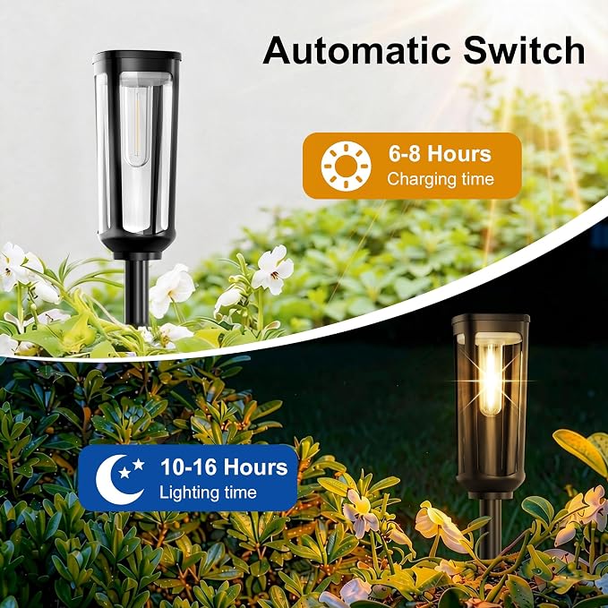 JEJOT Solar Pathway Lights Outdoor Waterproof IP65, 12 Pack Warm White Solar Walkway Lights, Auto On/Off Outdoor Light for Lawn Garden Patio Driveway Decor Landscape Lighting