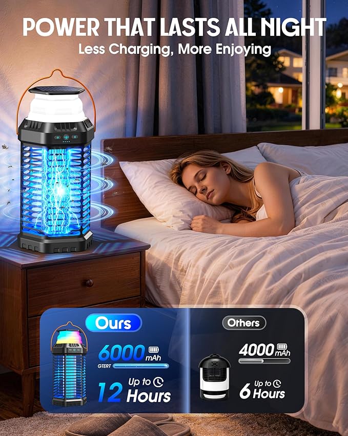 Solar Bug Zapper Outdoor, Rechargeable Mosquito & Fly Zapper with Auto ON/Off, 6000mAh Long-Lasting, Foldable Camping Light, Solar & USB Powered Bug Zapper for Patio, Camping & Indoor Use