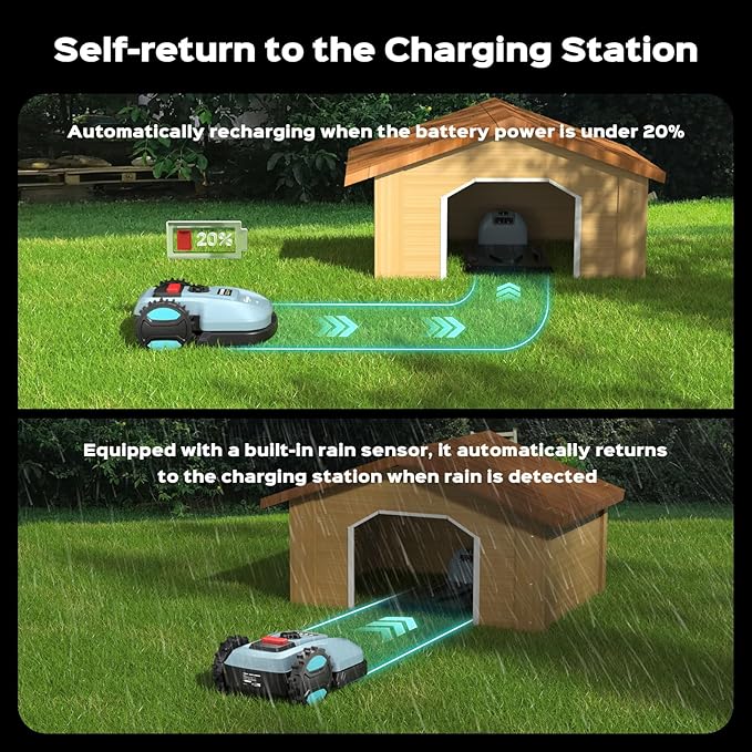 Robotic Lawn Mower with App-Controlled, Self-Charging Automatic Mower, Custom Cutting Height, Weather Sensor & Obstacle Detection, Ideal for Lawns up to 4300 sq.ft