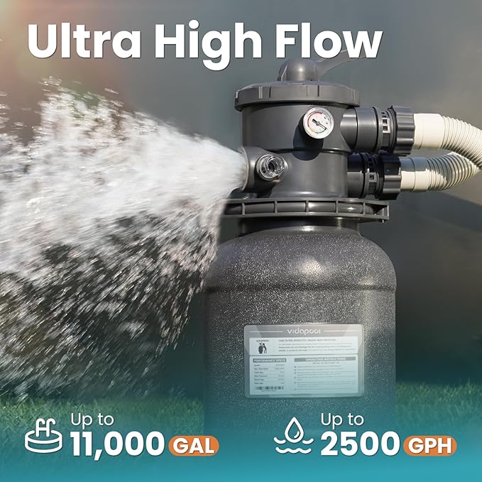 Sand Filter Pump for Above Ground Pool, Pool Pumps Above Ground, Pool Sand Filter with 6-Way Valve, Efficient Filtration, 10in, Up to 11,000 Gallons