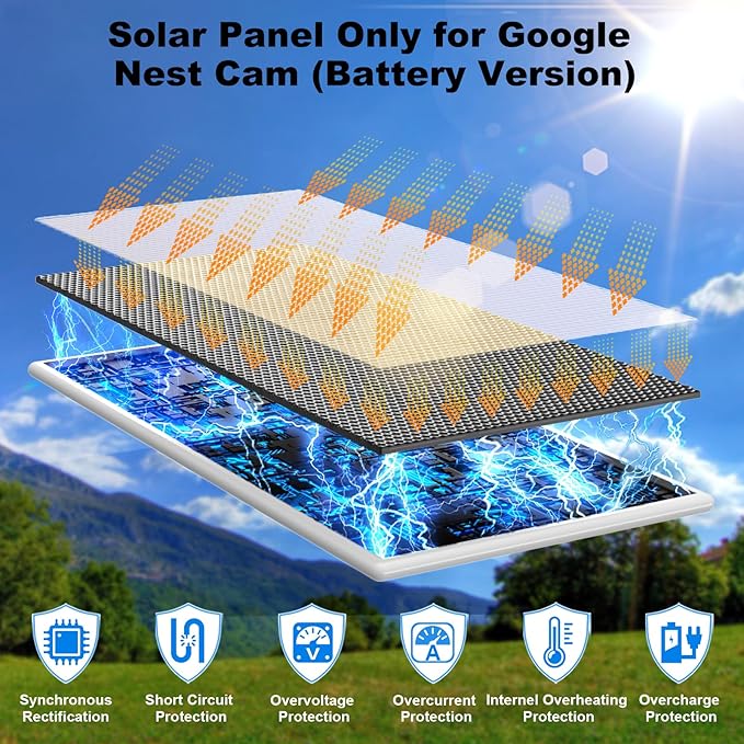 Solar Panel for Google Nest Camera, Upgraded Solar Power Charger for Google Nest Cam Indoor & Outdoor(Battery Version), Flexible Solar Panels with IP65 Waterproof and 13.1Ft Fast Charging Cable