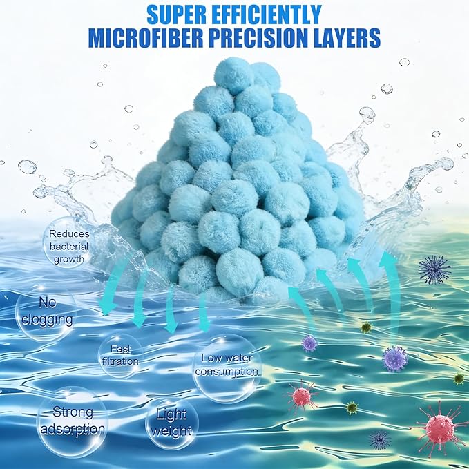 3.1 LBS Light Blue Pool Filter Balls for Sand Filter, New Efficient Pool Filter Media Balls for Swimming Pool Sand Pump, Eco-Friendly Filter Balls Equals 110lbs Pool Filter Sand for Sand Filter System