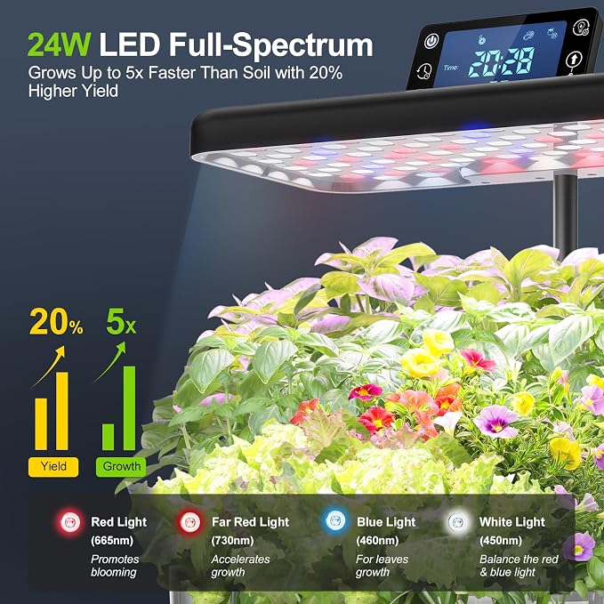 12 Pod Hydroponic Indoor Garden Kit Black with LED Grow Light, Herb Growing System with Seed Starter Kit, Compact Countertop Planter