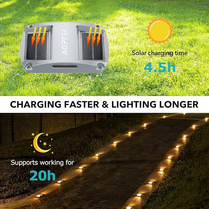 AGPTEK Solar Driveway Lights 20 Pack, Outdoor Deck Dock Marine LED Solar Powered Waterproof Driveway Marker Lights for Warning Step, Sidewalk, Pathway, Garden, Yard (Warm White)