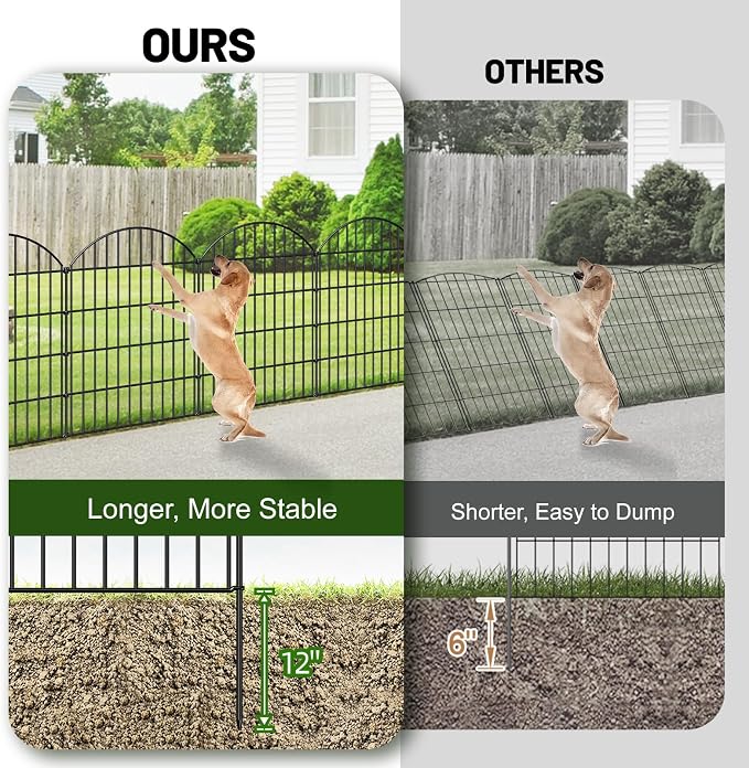 FOREHOGAR Metal Garden Fence 36in (H) x 11.7ft (L), 5 Panels +6 Stakes Dog Fence Border Fence Animal Barrier, No Dig Garden Fencing for Yard Flower Bed Lawn Patio Outdoor,CTW3605 Black