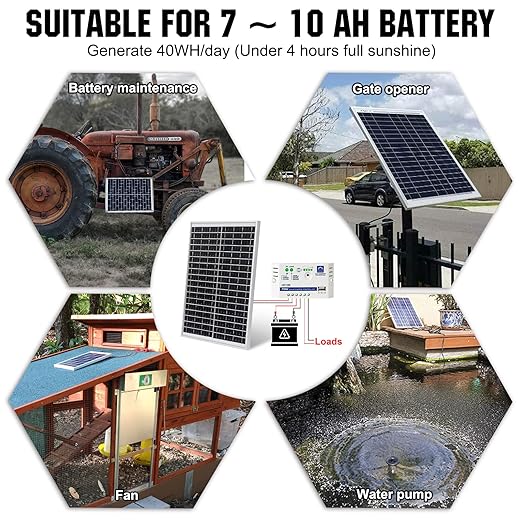 ECO-WORTHY 10W Solar Panel Battery Charger Portable for Charging 12V Battery or Vehicle Gate Opener,Electrical Fence Chicken Coop Lawn Tractor Boat