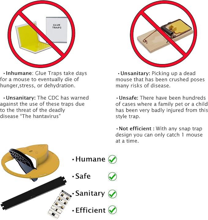 RinneTraps - Flip N Slide Bucket Lid Mouse Trap |4 Pack| |Multi Catch| |Made in USA| US Pat D1,039,648s