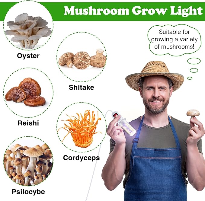 Meonum 1 Pack LED Mushroom Grow Light, Dual Spectrum Grow Light with 4.9 ft Extension Cord, 360° Hanging Mushroom Growing Lamp with White Blue LEDs for Indoor Plants