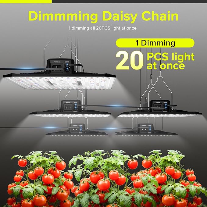 UAP1200 LED Grow Light for Indoor Plants, 120W Plant Lights with Commercial Full Spectrum, Dimmable, High Efficiency, Deeper Penetration Growing Lamps for Seedlings Veg Bloom in 2x2, 3x3 Grow Tent