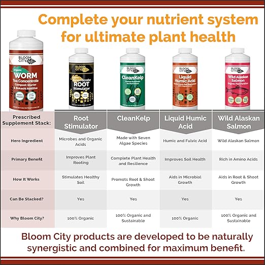 Organic Worm Tea Concentrate and Compost and Bokashi Booster by Bloom City, Gallon(128 oz)
