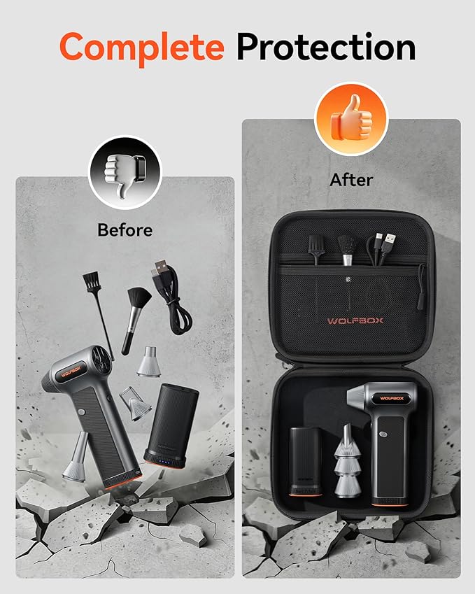 WOLFBOX Hard Carrying Case for MF200 Electric Air Duster [CASE ONLY, Device Not Included], Shockproof Travel Storage Bag for Compressed Air Blower & Accessories, Splash-Proof