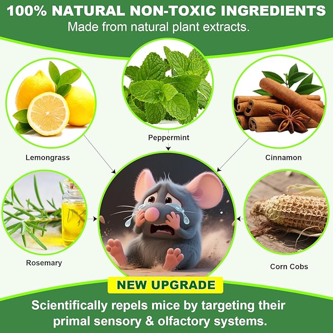 Mouse Rodent Repellent, 32 Pack Peppermint Oil Mice Repellent for Mice, Rats, Squirrels, Spiders and Pests, Indoor/Outdoor Natural Mouse Deterrent, Keeps Rodent Away from Garden & Home (Mint)