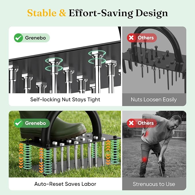Grenebo Lawn Aerator Manual Aerator Lawn Tool with 16 Spikes, Metal Grass Aerator for Yard, Lawn Aeration, Automatic Soil Ejection, Pre-Assembled Lawn Aerator Tool (Black)
