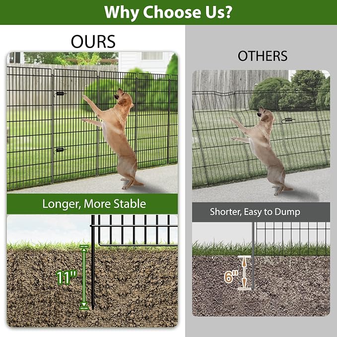 10 Panels Metal Garden Fences with Gate, 48 in (H) x 25.3 ft (L), Tall Dog Fence Outdoor Border Fence Temporary Animal Barrier, No Dig Ground Stakes Decorative Fencing for Yard Patio Outdoor, Black
