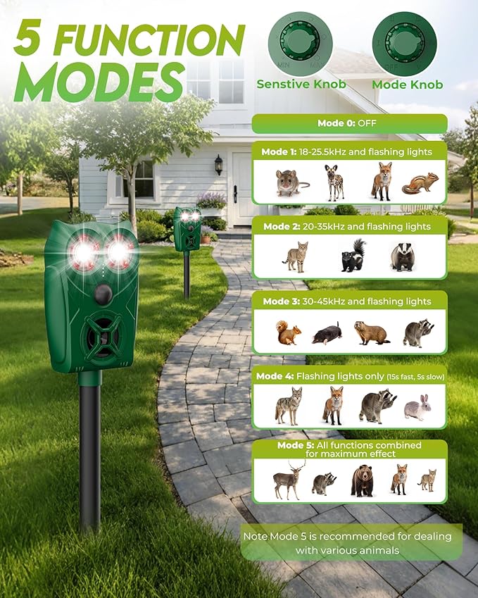 Solar Animal Repellent Ultrasonic Deer Deterrent, Waterproof Adjustable Large Solar Panel with Power Indicator, Motion Sensor & Outdoor Animal Repeller to Deter Cat, Coyote (2, Green and Black)