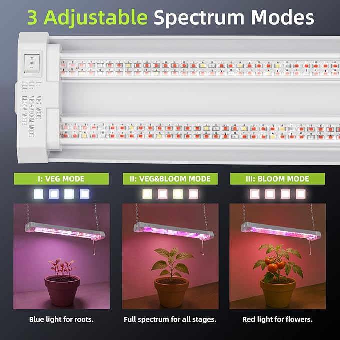 Hlite 4 Pack 16inch Adjustable Full Spectrum Plant Growing Lamps- Linkable Grow Lights for Indoor Plants Plug and Hanging Design with On/Off Switch Hanging Grow Light from Seedling to Flowering,White
