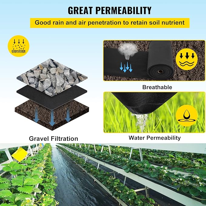 VEVOR Geotextile Landscape, 3ft x 100ft 8 oz, Non-Woven PP Drainage 350N Tensile Strength & 440 N Load Capacity, for Ground Cover, Garden Fabric, French Drains, Black