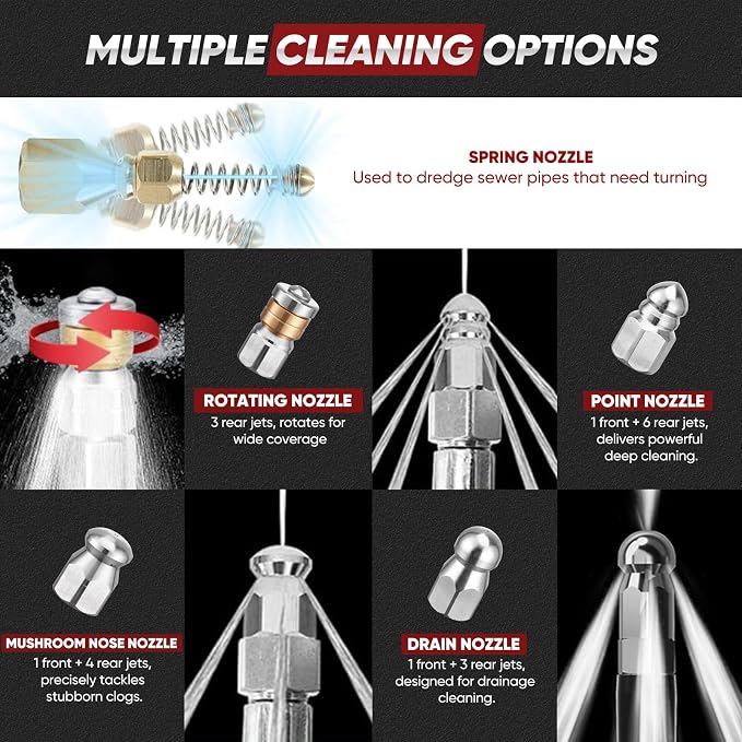50FT Sewer Jetter Kit for Pressure Washer, 5800 PSI Drain Cleaning Hose with 5 Jet Nozzles & 2 Adapters, Compatible with Spray Guns and Power Washers, Ideal for Clogged Pipes and Drains