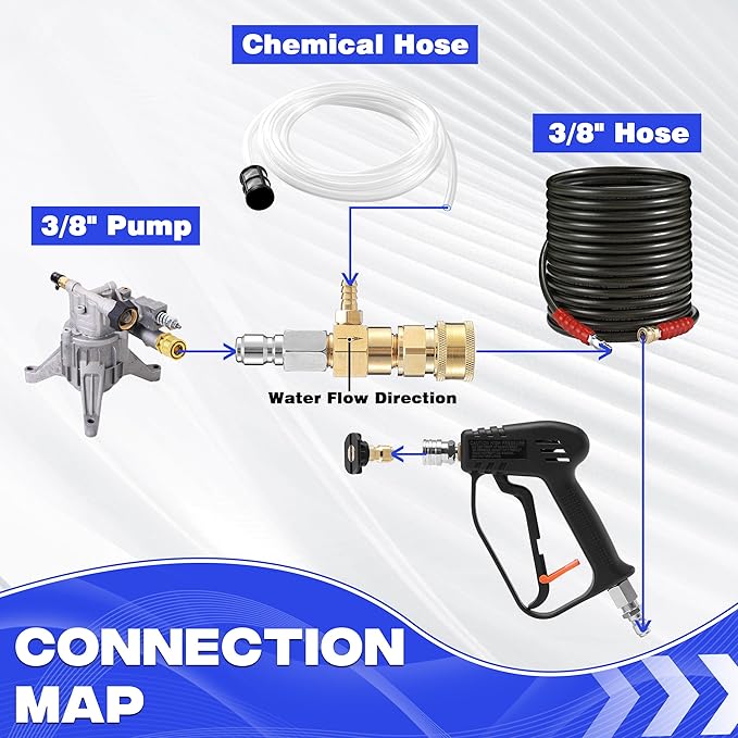JOEJET Downstream Injector for Pressure Washer, Fixed Chemical Injector Kit with 3/8 Inch Quick Connect, 10 Ft Siphon Hose, 2-3 GPM