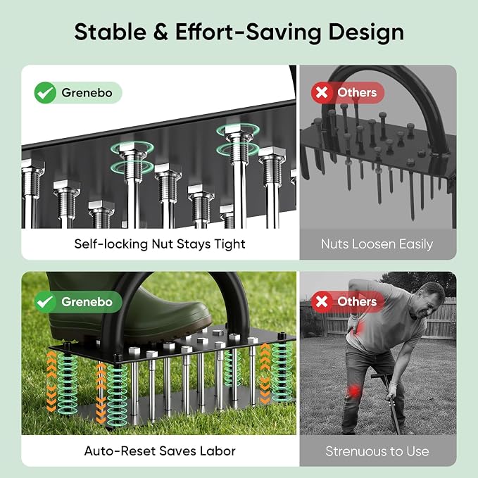 Grenebo Lawn Aerator Manual Aerator Lawn Tool with 16 Spikes, Metal Grass Aerator for Yard, Lawn Aeration, Automatic Soil Ejection, Pre-Assembled Lawn Aerator Tool (Black Orange)