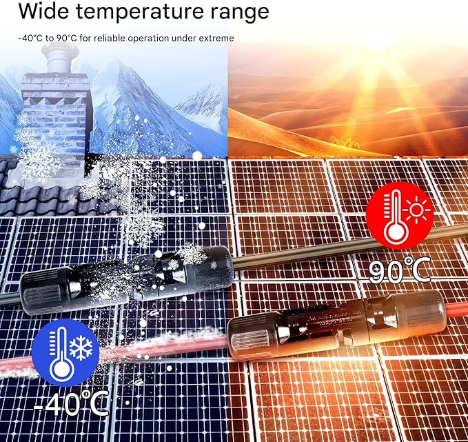50Ft Solar Panels Extension Cables, 6mm² PV Cable with Male and Female Connectors, IP68 Waterproof, 10AWG Solar Wire