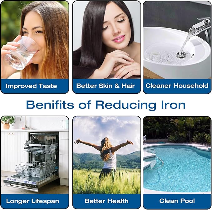 H&G lifestyles Iron Filter for Garden Hose,Water Softener Hose Filter for Filling Pool Spa Hot Tub, Design for Well Water,Iron with Standard 3/4" GHT Fitting,Up to 20,000 Gallons