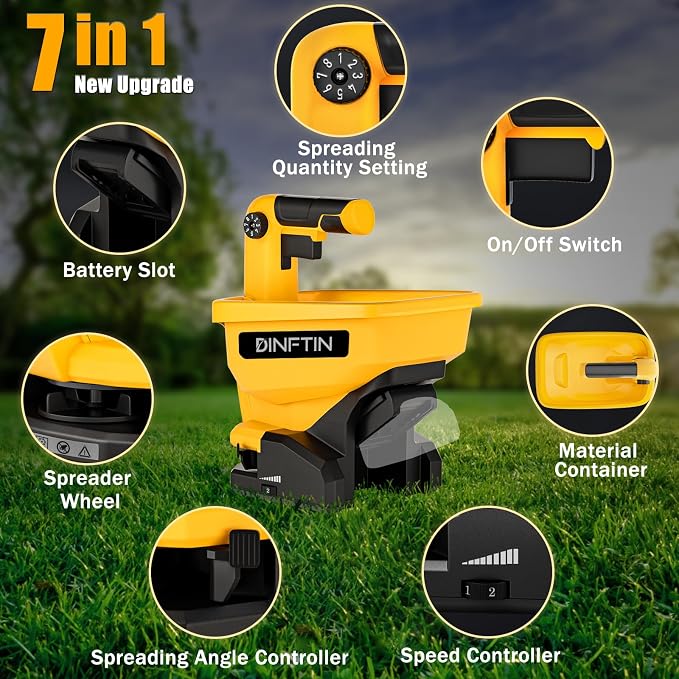 Dinftin Battery Operated Spreader Compatible for Dewalt 20V/60V Li-ion Battery, Seed Spreader Handheld Available Year-Round, Grass Seeds, Rock Salt and De-icer Out-Doors (Battery not Included)