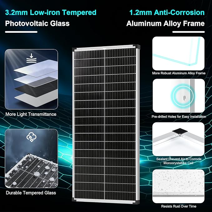 18BB 100 Watt Solar Panel, N-Type 18V 100W Solar Panel, 25% High Efficiency Monocrystalline PV Modules IP68 Waterproof for RV, Marine, Rooftop, Farm, Trailer, Home Off-Grid System