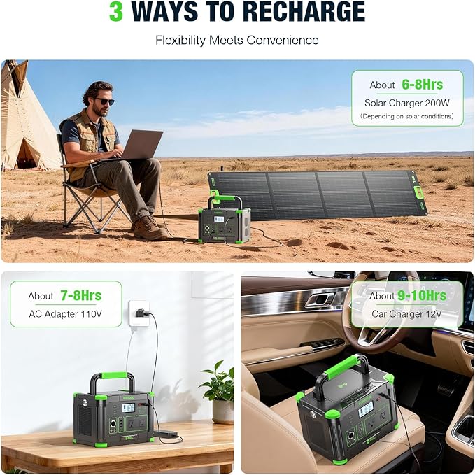 EBL 1000W Portable Power Station With 2x 100W Solar Panels, 999Wh Backup Lithium Battery, Pure Sine Wave AC Outlet, 60W PD Fast Charge Solar Generator Set for Outdoor Emergency Camping Travel Off-grid