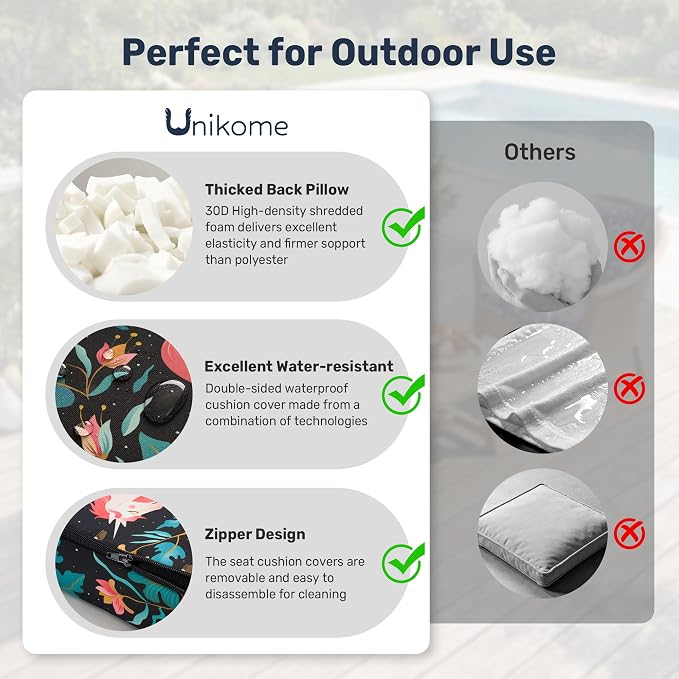 UNIKOME Outdoor Seat Cushions 24 X 24 X 4 Inch, Waterproof & Fade Resistant Patio Furniture Replacement Cushions with Removable Cover for Chair, Sofa, Couch, Wicker, Unicorn