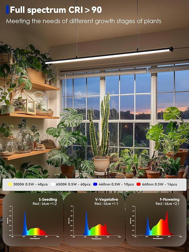 Grow Light with Auto-Timer, Hanging and Standing Grow Lights for Indoor Plants,3 Light Modes, Detachable Full Spectrum Plant Lights for Wide Area Coverage in Indoor Plants (45 in)