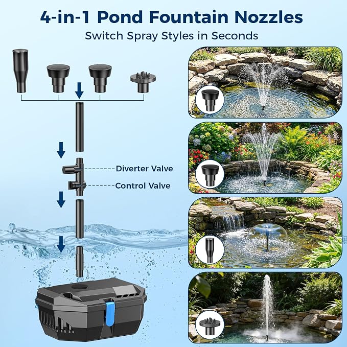 NFESOLAR 30W Solar Pond Filter Kit with Fountain Pump, 210 GPH Solar Pond Pump & Outdoor Filter Box, Submersible Water Pump with 16.4FT Cable & 6.6FT Tubing for Koi Pond, Fish Tank
