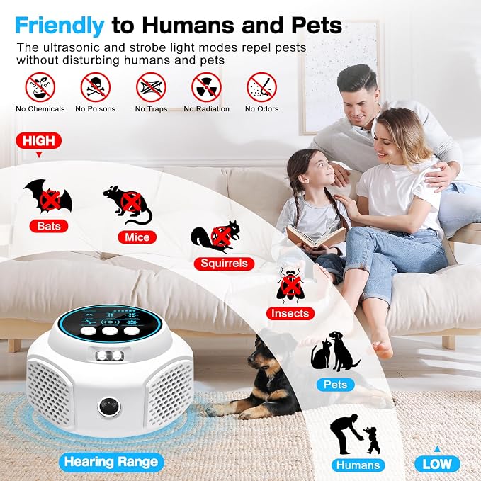 Ultrasonic Pest Repellent, Keep Away Mouse Rat Squirrel Bat Roache Spider, Plug in Mouse Trap Indoor for Home Mice Repellent Rodent Repellent, Suitable for Room, Attics, Garages(White)