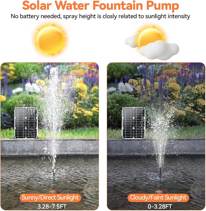 POPOSOAP 30W Solar Fountain Pump with 430GPH Flow, 7 Water Spray Heads & 16.4ft Cable, Solar Pond Pump with Adjustable Flow Valve & Dry Run Protection for Garden, Birdbath, Water Feature P130C