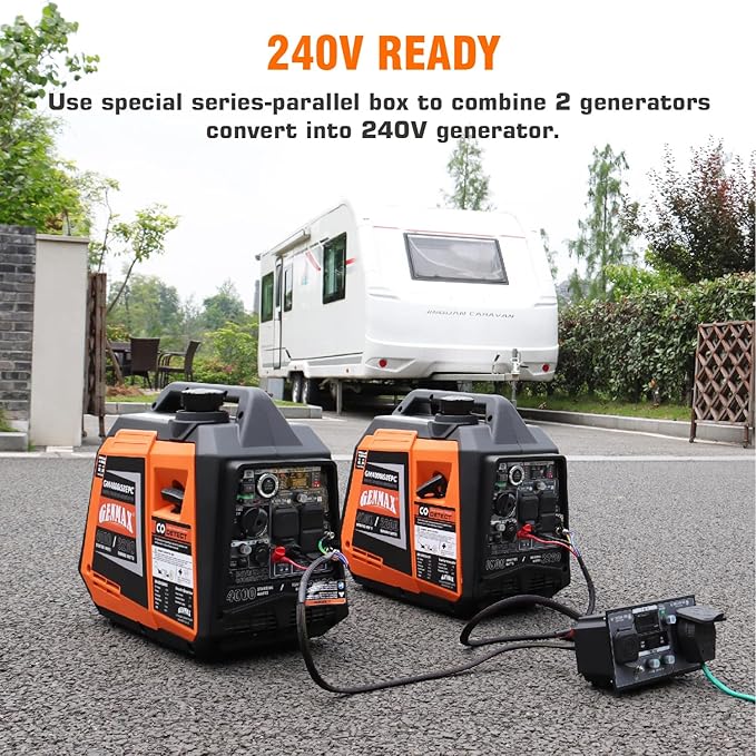 GENMAX Generator，EPA Compliant, Eco-Mode Feature, Ultra Lightweight for Backup Home Use & Camping
