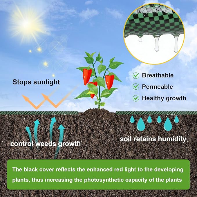2PCS Green Weed Barrier Landscape Fabric, 33 x 3.3 Ft Garden Weed Barrier Fabric Heavy Duty with Planting Holes,Ground Cover Weed Barrier Weed Cloth & 20 U-Shaped Ground Nail For Weed Control