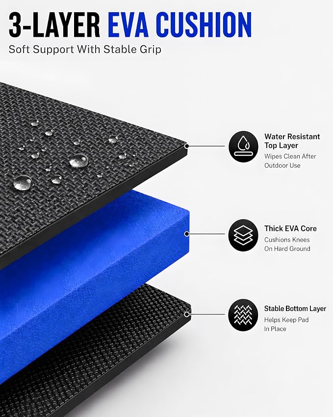 Foldable EVA Utility Mat with Handle, Heavy Duty Mechanic Mat for Kneeling, Workouts, Garages, Gardening, Camping, Picnics, Outdoor Adventures and Home Gyms, Blue