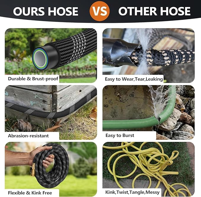 100 FT Non-Expandable Garden Hose, Lightweight Hose with 10 Function Spray Nozzle, Kink-Free Flexible Water Hose, Leak-Proof, 3/4'' Solid Connectors Garden Hose,Ultra Durable Garden Hoses