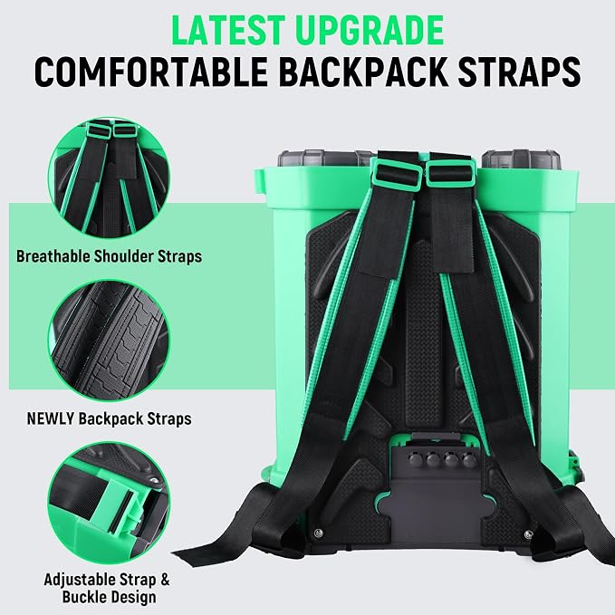 Battery Powered Backpack Sprayer with Mixer 4.2 Gallon, 5 Nozzles & Goggles | Upgraded Backrest & Strap, Adjustable PSI 0-100, Compatible with Makita 21V/2.6Ah Battery & Charger