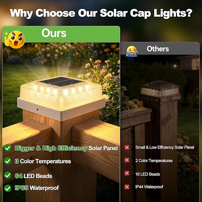 Brightever 3.5x3.5 4x4 Solar Post Cap Light Outdoor, 8-Pack Fence Post Solar Lights for Wooden/Vinyl Posts, 3 Lighting Modes, Solar Powered Waterproof Deck Post Lights for Garden Patio, White