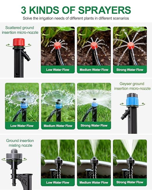 Drip Irrigation System for Garden, Automatic Garden Watering System with 180FT 1/2” & 1/3” Tubing, Dual Faucet, Adjustable Nozzle Emitters for Garden, Greenhouse, Lawn, Potted Plants