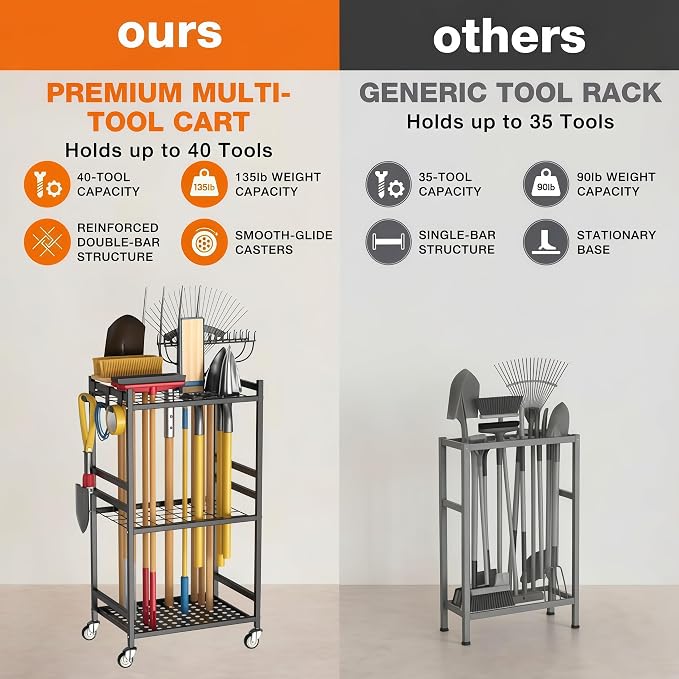 Garden Tool Organizer with Wheels, Heavy-Duty Yard Tool Rack with 3 Side Hooks, Holds Up to 40 Long-Handled Tools, Metal Garage Tool Storage for Lawn & Outdoor Organization
