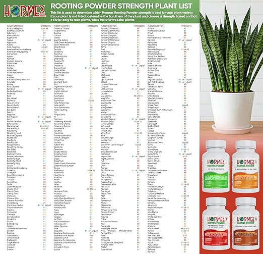 Hormex Rooting Powder #8 (0.80% IBA) for Semi-Hardwood Plants, Trees & Shrubs - High Strength Root Powder, Root Stimulator for Plants, Rooting Hormone for Cuttings, Cloning, & Woody Propagation