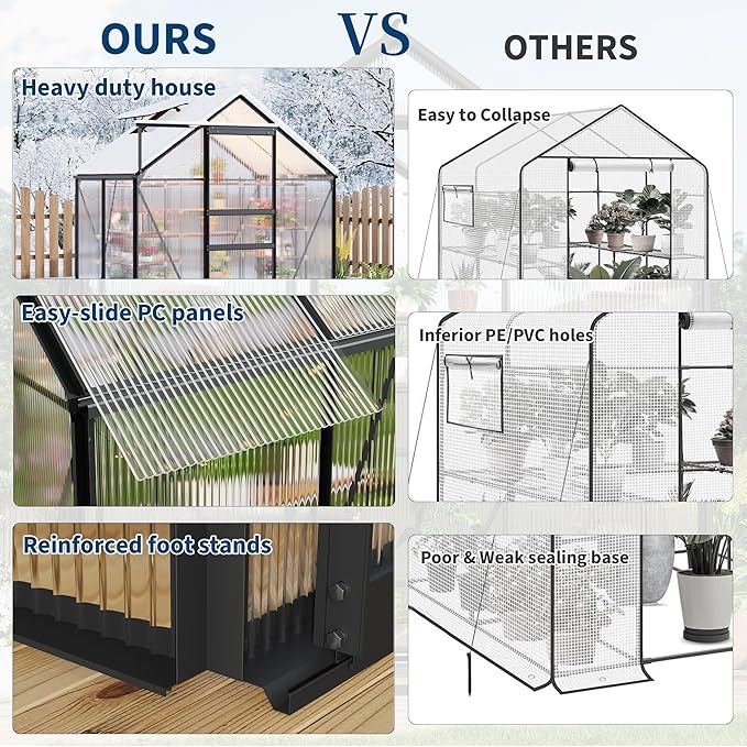 6x4FT Greenhouse for Outdoors, Walk-in Polycarbonate Greenhouse with Sliding Door, Adjustable Roof Vent & Gutter System, Portable Outdoor Green House Kit for Winter Gardening