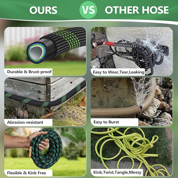 50 FT Non-Expanding Garden Hose, 2026 New Upgrated Non-Expandable Garden Water Hose - Ultra-Light & Flexible Burst-Resistant, Kink-Free Garden Hoses, All-Weather Use for Lawns, Gardens,Outdoor