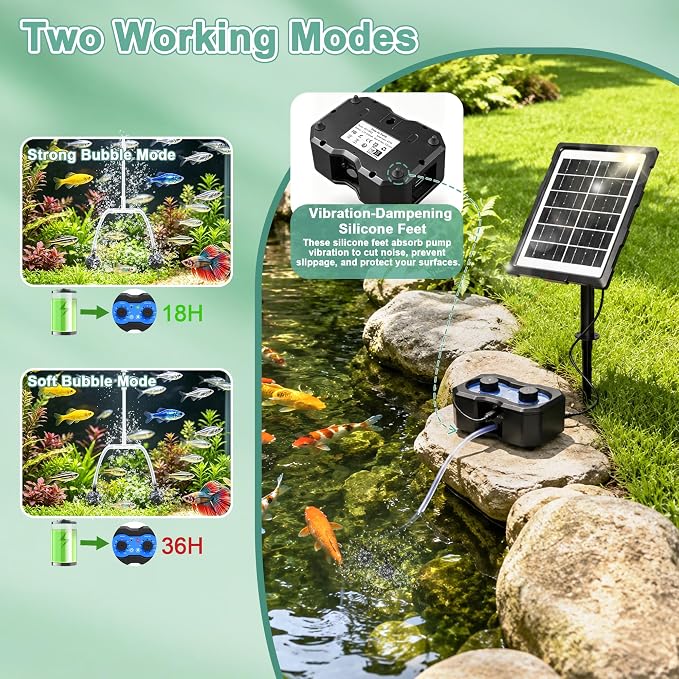 3W Solar Pond Aerator, Solar Aquarium Air Pump with 2 Air Stones, Dual Working Modes, Solar Pond Oxygen Pump for Fish Tank, Outdoor Small Pond, Hydroponics