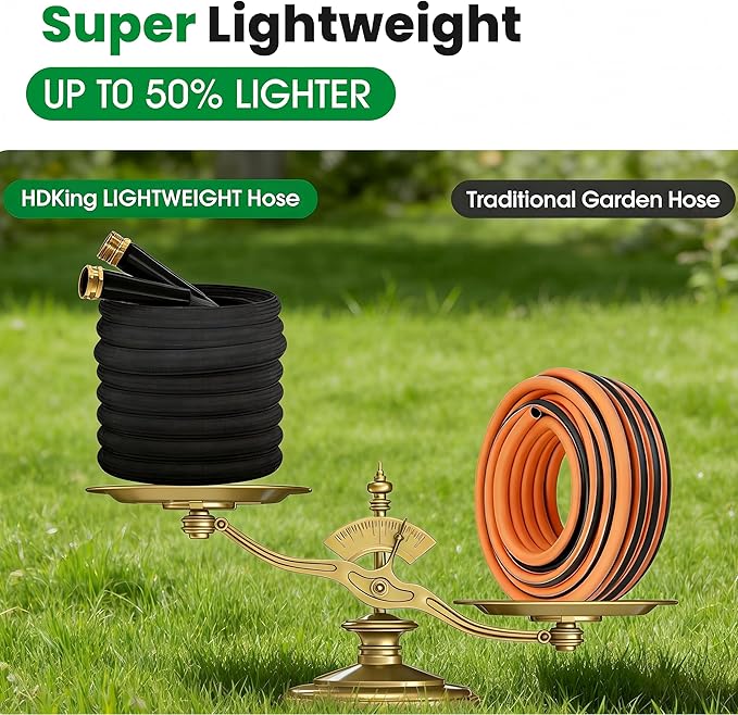 Garden Hose 25FT, Non-Expanding Water Hose Ultra Lightweight, Kink-Free, Burst-Resistant, Lead-Free, Durable & Flexible High-Pressure Hose for Yard, Lawn, Outdoor, Car Washing