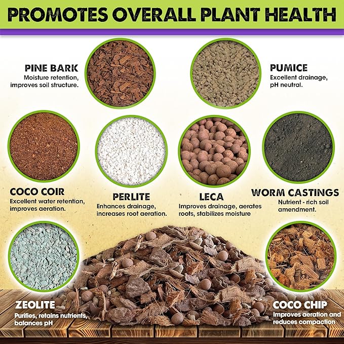DUSPRO Recycle 8in1 Aroid Potting Mix Pre-Mixed Indoor Potting Soil for Aroid Plants, Chunky Soil Mix for Indoor Plants with Pine Bark,Pumice, Coir, Coco Chips, LECA,Perlite, Zeolite,Worm Castings 2QT